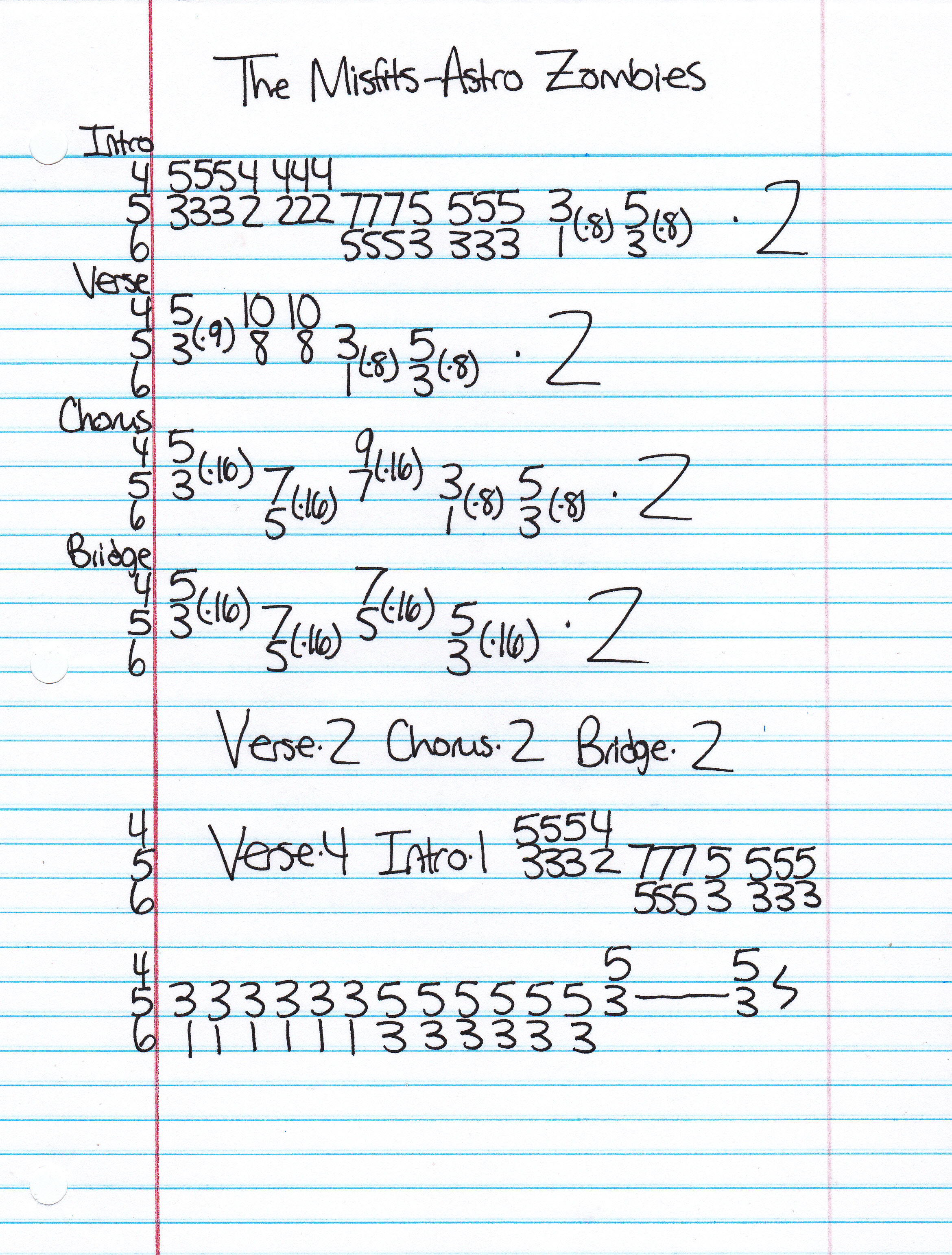 High quality guitar tab for Astro Zombies by The Misfits off of the album Walk Among Us. ***Complete and accurate guitar tab!***